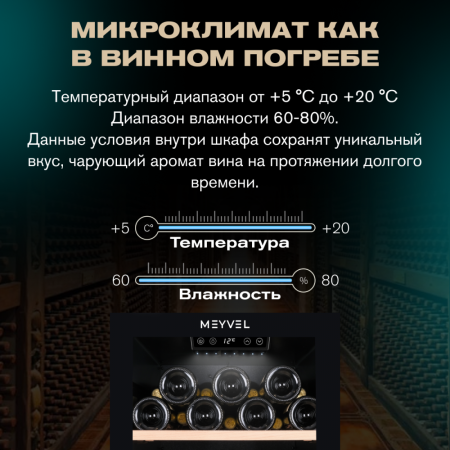 Винный шкаф Meyvel MV105-KBF1 компрессорный отдельностоящий